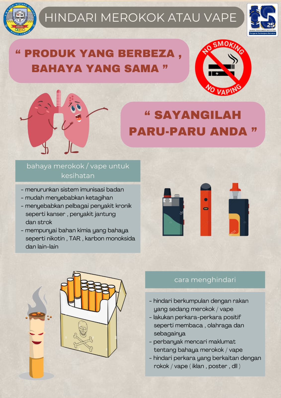 Mau Jantung Sehat? Jauhi Rokok dan Alkohol