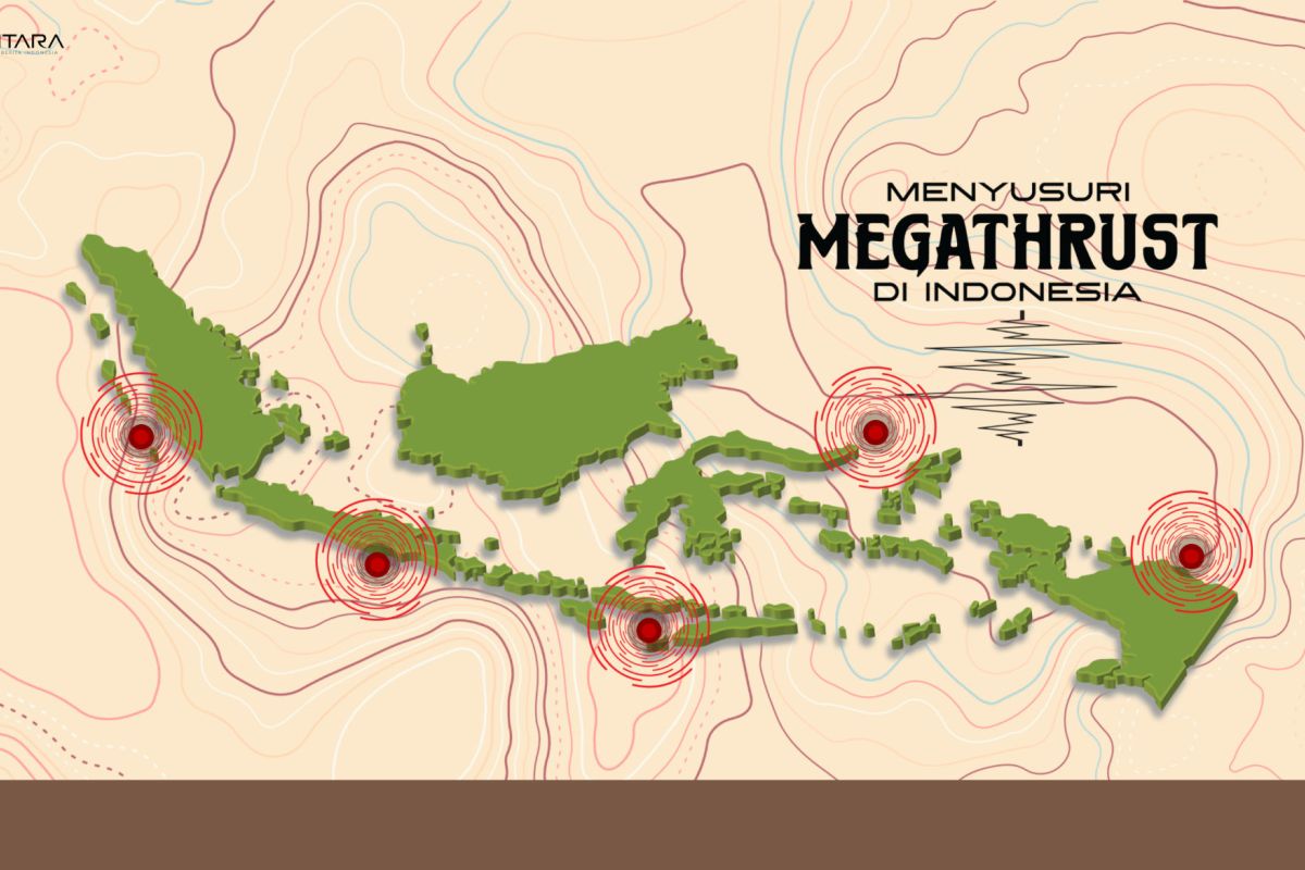 Megathrust Mengintai Indonesia, Apa yang Bisa Kita Lakukan?
