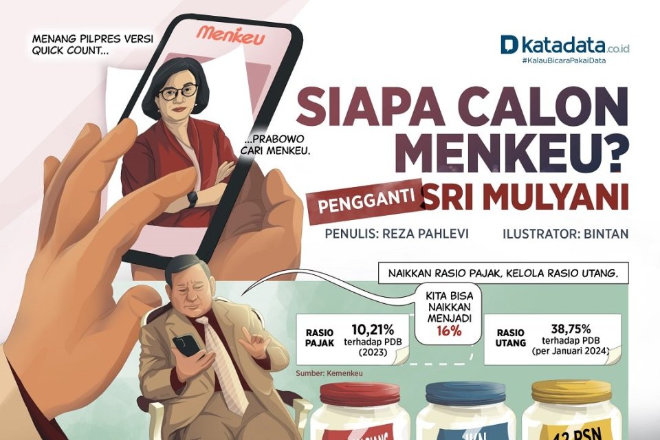 Menguak Harapan Netizen Pada Menkeu Pengganti Sri Mulyani
