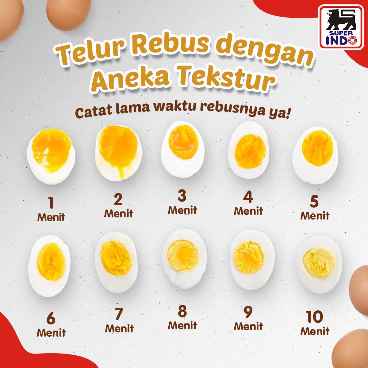 Menkes Ajak Sarapan Sehat dan Murah, 2 Telur Rebus Cuma Rp 5 Ribu