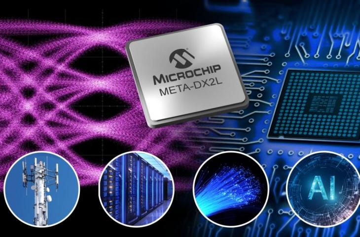 Microchip Rilis Switch Gigabit Ethernet Baru: LAN9645xF/S dengan TSN, AVB, dan Redundansi untuk Jaringan Industri Andal