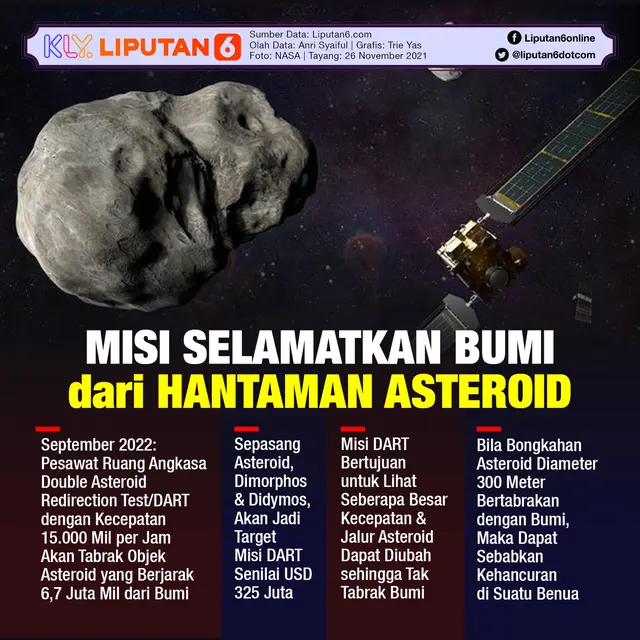 Misi Selamatkan Bulan dari Asteroid 'Pembunuh Kota', Mirip Film Fiksi