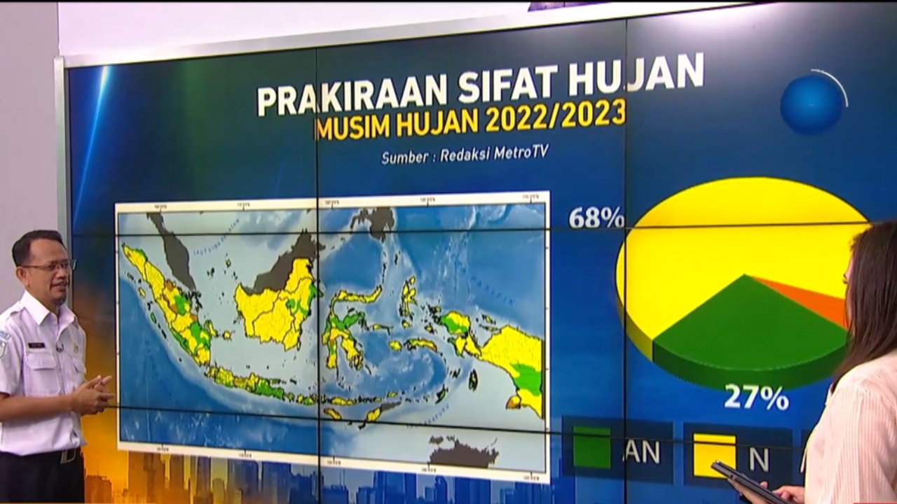 Musim Hujan Datang Lebih Cepat, Ada Ancaman Bahaya Hidrometeorologi Sekaligus Peluang untuk Pertanian - Siaran Pers - BMKG