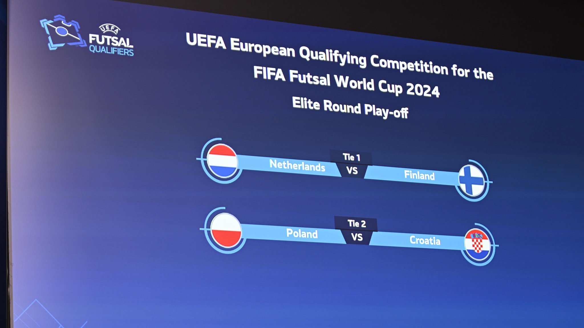 Netherlands vs Poland: UEFA World Cup Qualifiers Stats & Head-to-Head