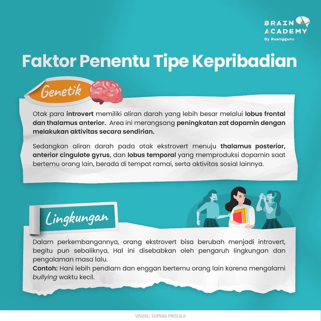 Pakar Ungkap Tipe Kepribadian Orang Otrovert, Ini Ciri-cirinya