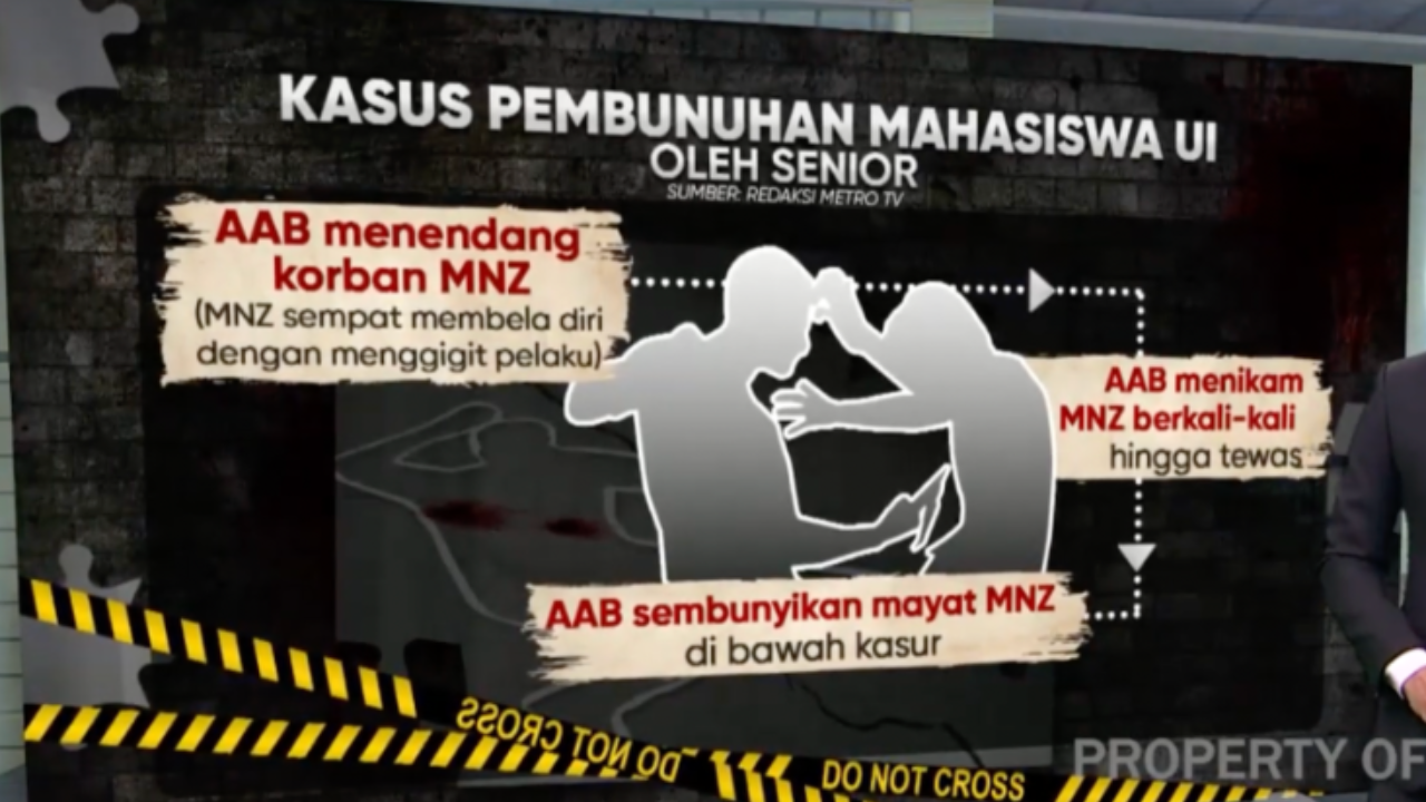 Pemuda 22 Tahun di AS Bunuh Charlie Kirk, Psikis-Kepribadiannya Jadi Sorotan