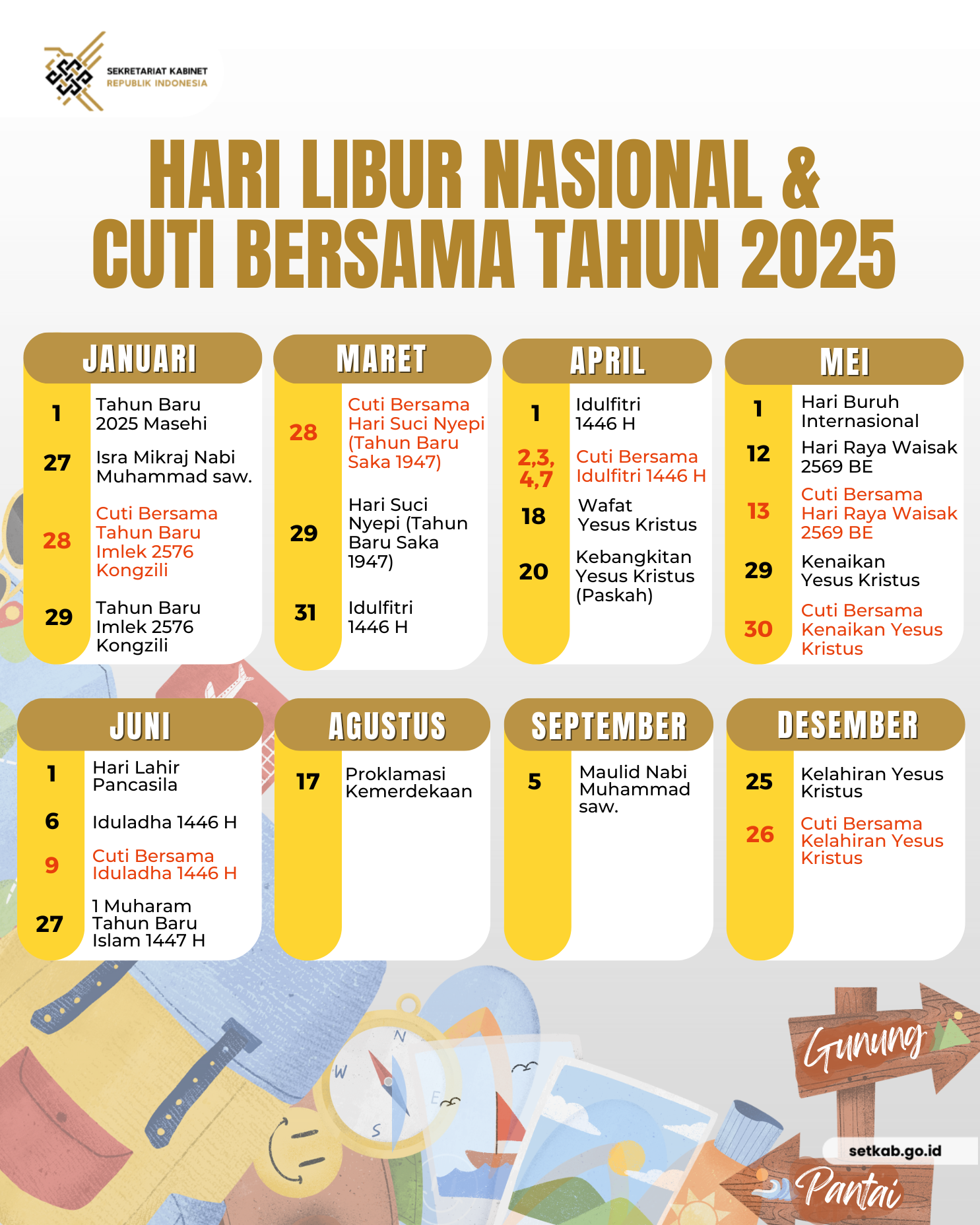 Penandatanganan SKB Hari Libur Nasional dan Cuti Bersama 2026