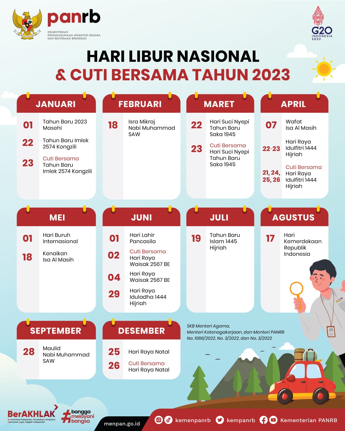 Penetapan Libur Nasional dan Cuti Bersama 2026, Menteri PANRB: Permudah Perencanaan Kegiatan dan Layanan Masyarakat
