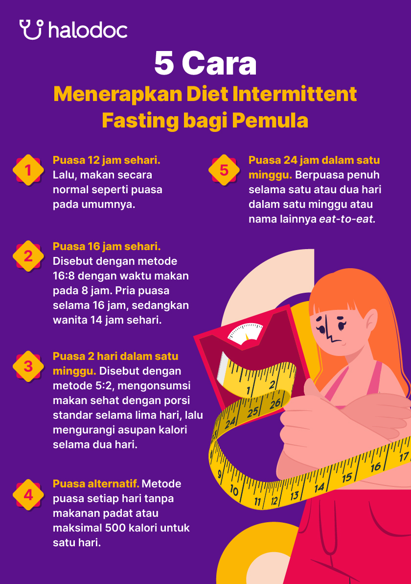 Rahasia Turunkan Berat Badan dengan Intermittent Fasting, Diet Aman dan Efektif!