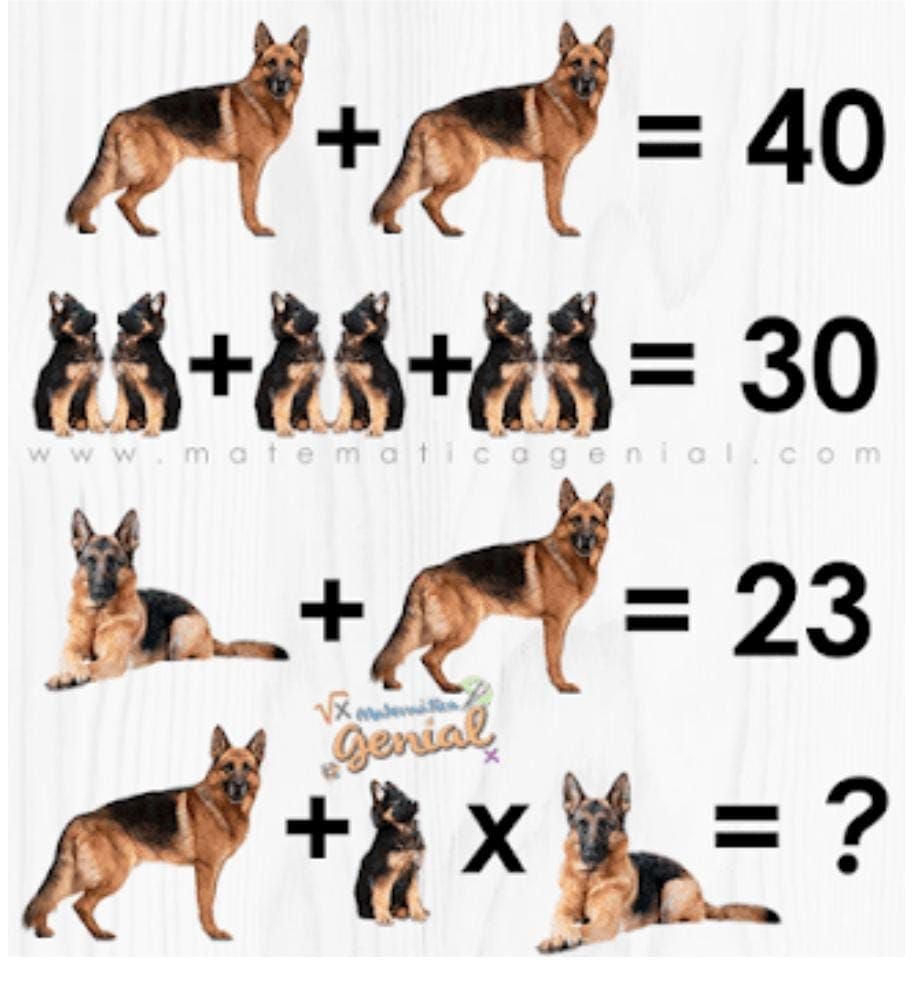Seberapa Tajam Otak Mampu Berpikir? Cek dengan Tebak Gambar Berikut Ini!