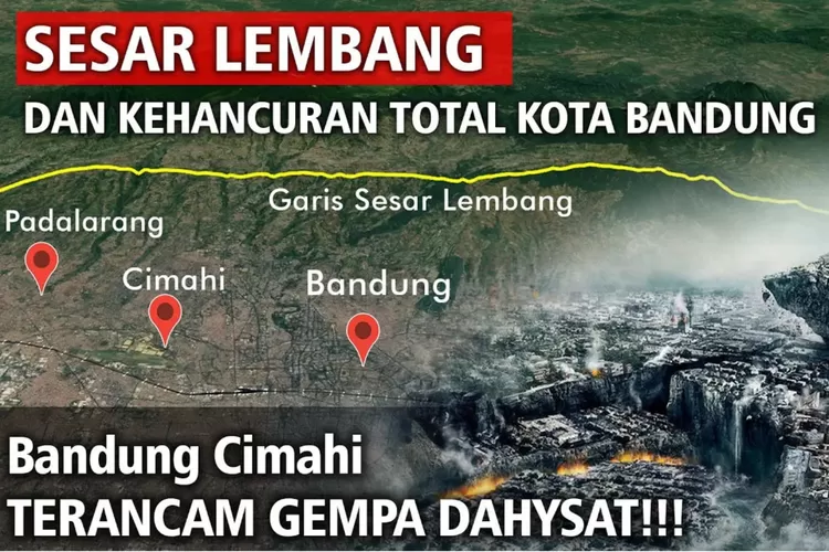 Sesar Lembang Aktif, Warga Bandung Perlu Waspada Potensi Gempa Besar.
