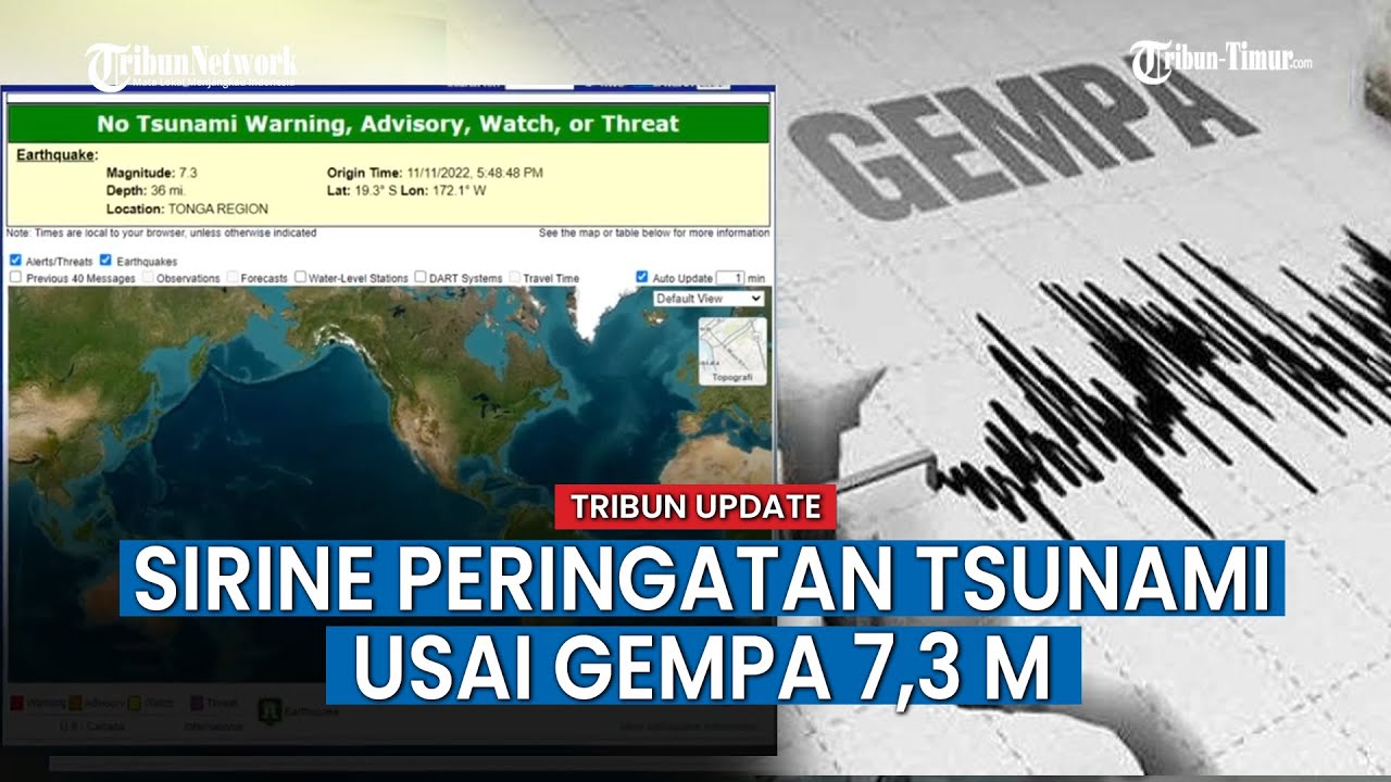 Sirine Tsunami di Kulon Progo Berbunyi 20 Menit: Warga Panik sampai Mengungsi