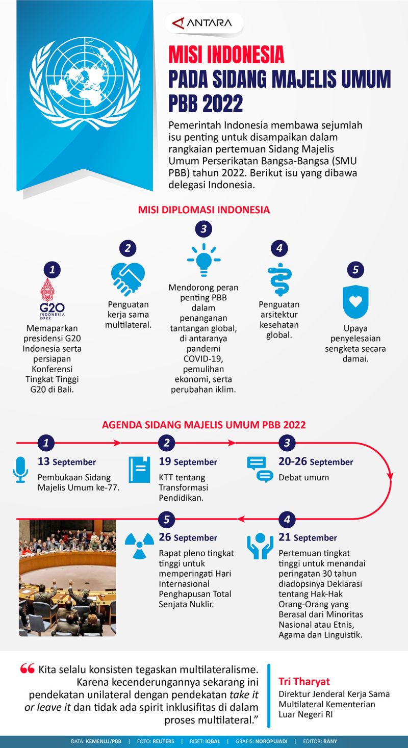 Standing Ovation Delegasi Indonesia untuk Prabowo di Sidang Umum PBB