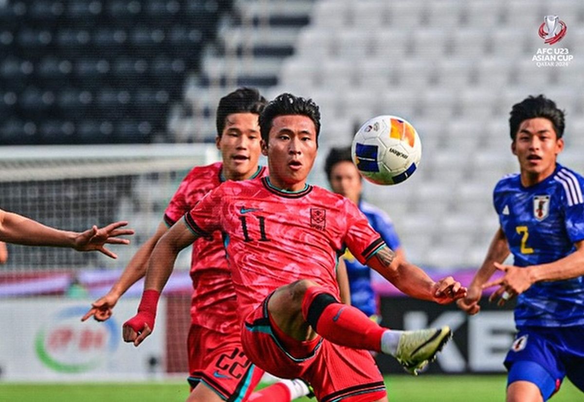 Striker Korea Selatan U-23 Tebar Ancaman Serius untuk Timnas Indonesia U-23: Misi Sapu Bersih Kemenangan