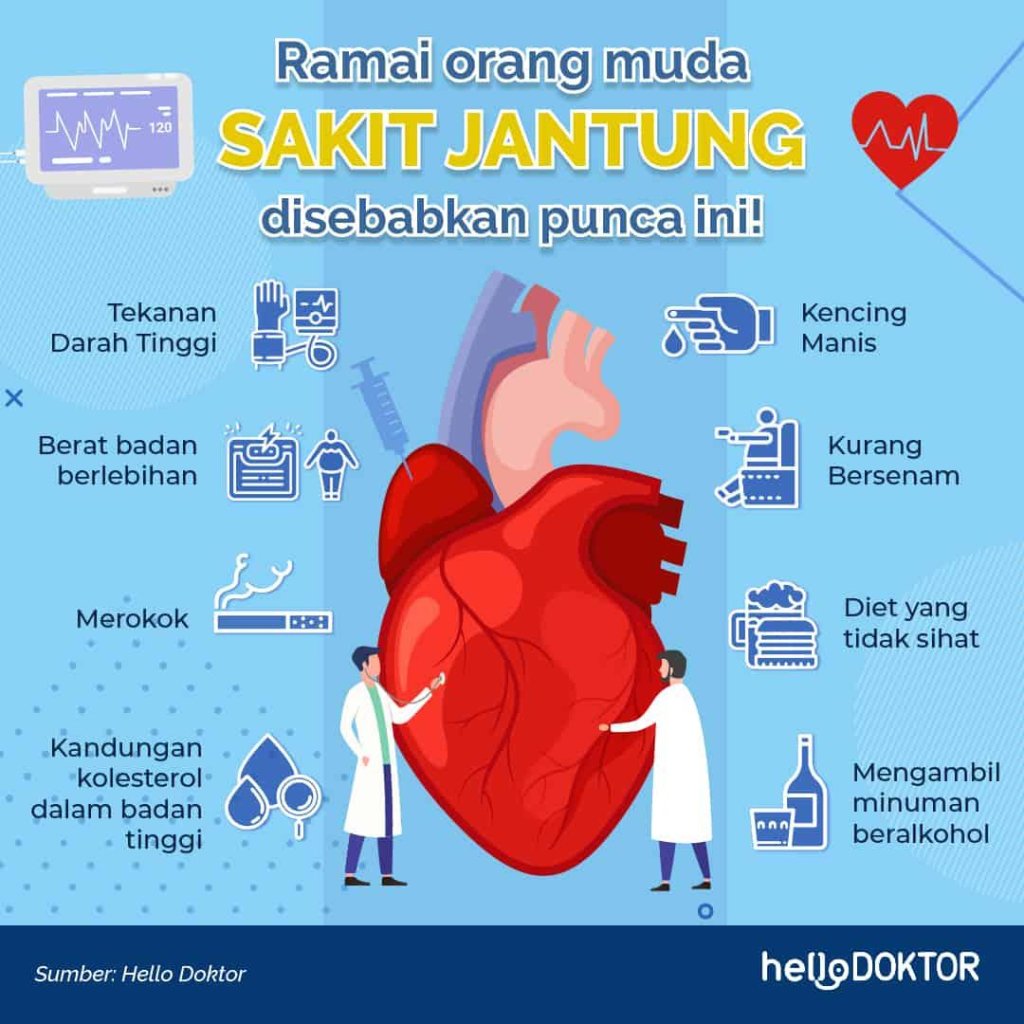 Tanda-tanda Punya Masalah Jantung-Liver yang Bisa Terlihat di Kaki