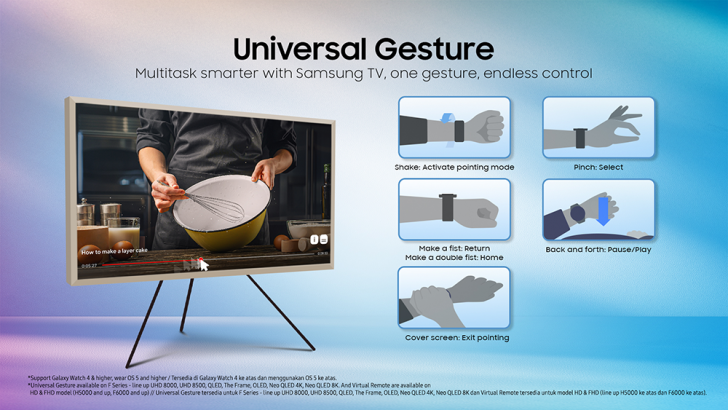 Tanpa Remote, Kontrol TV Samsung Pakai Gerakan Tangan