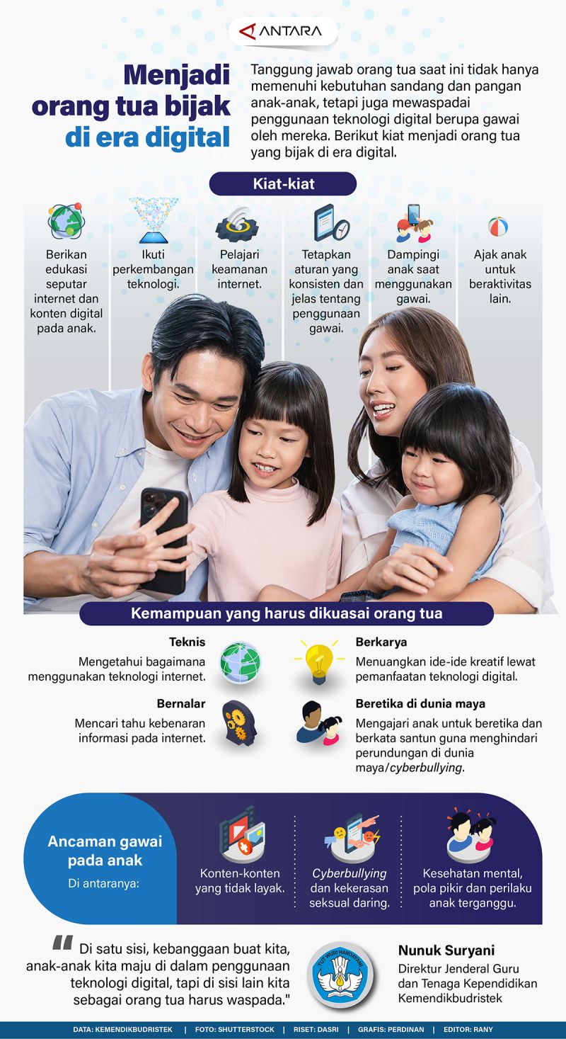 Yuk Jadi Orangtua Bijak di Era AI dengan 11 Panduan Ini : Okezone Women